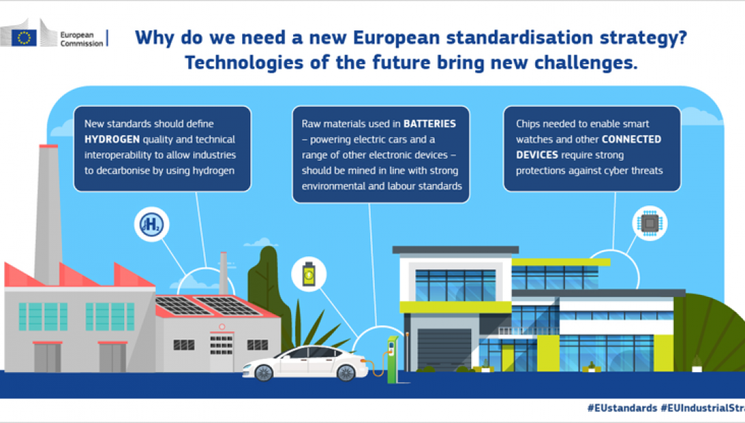 Impulso A La Digitalización Con La Nueva Estrategia De Normalización De La Comisión Europea 1/1